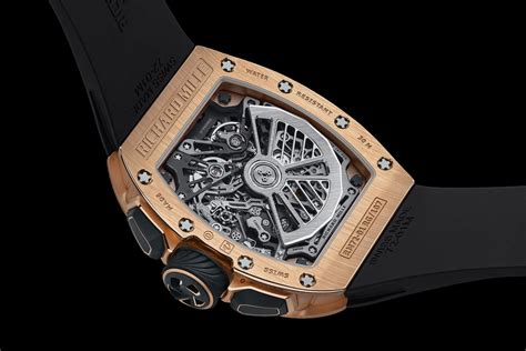 richard mille average price.